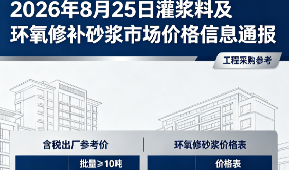 犍为2026年8月25日灌浆料及环氧修补砂浆市场价格信息通报